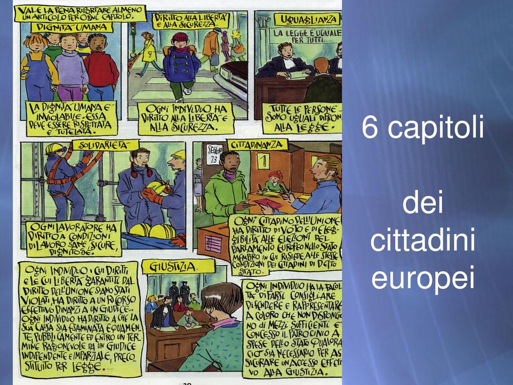 6 capitoli dei cittadini europei