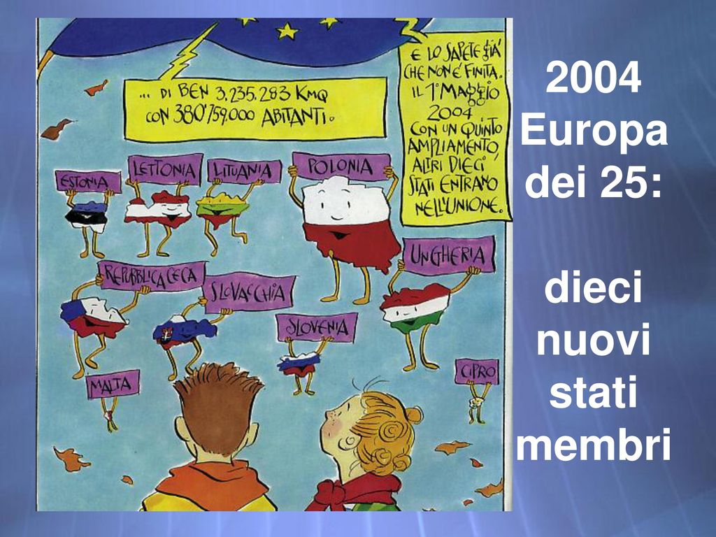 2004 Europa dei 25: dieci nuovi stati membri