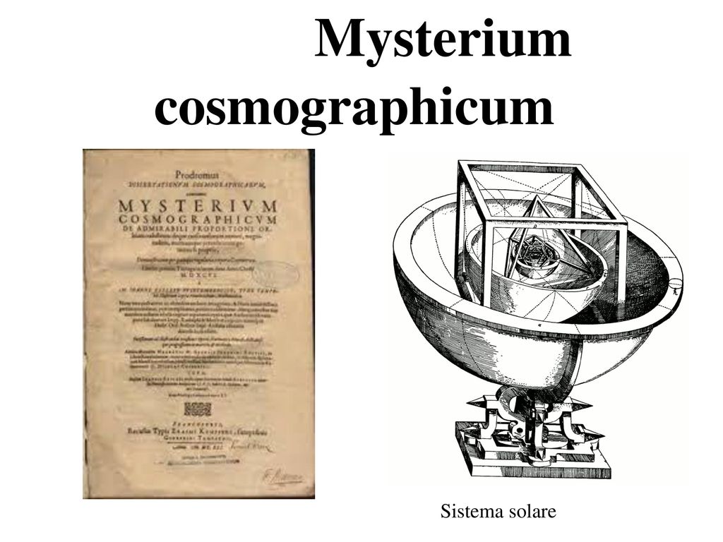 Mysterium cosmographicum
