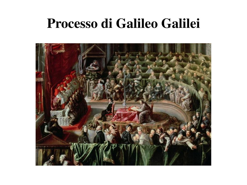 Processo di Galileo Galilei