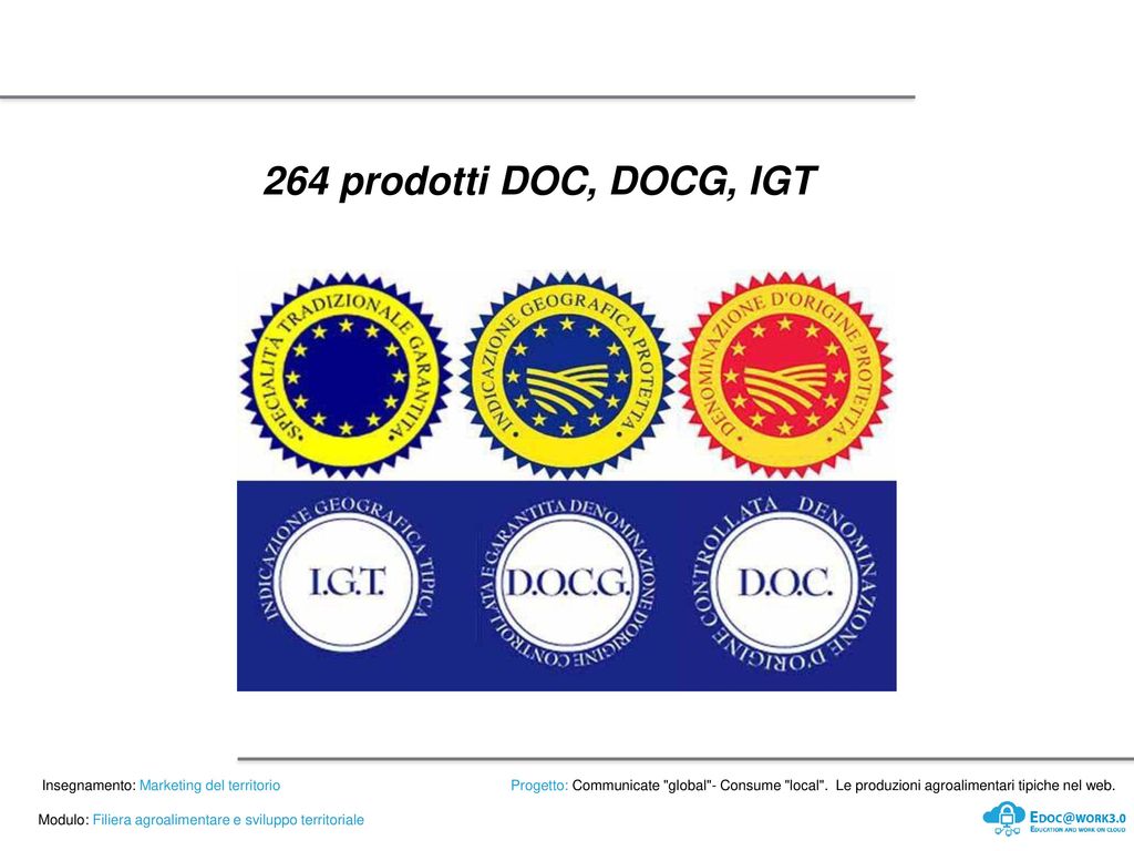 264 prodotti DOC, DOCG, IGT