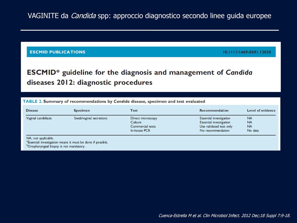 VAGINITE da Candida spp: approccio diagnostico secondo linee guida europee