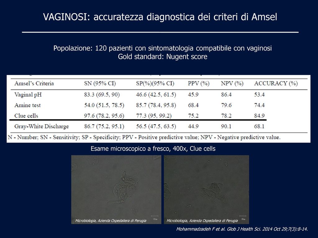 VAGINOSI: accuratezza diagnostica dei criteri di Amsel
