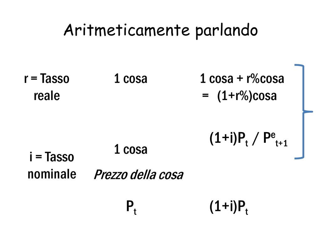 Cap. VI Mercati finanziari (II) e modello IS-LM esteso - ppt scaricare