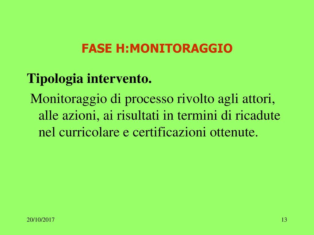 FASE H:MONITORAGGIO Tipologia intervento.