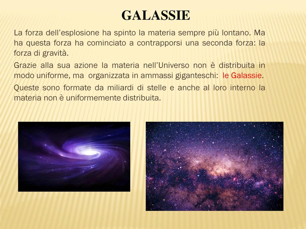 GALASSIE