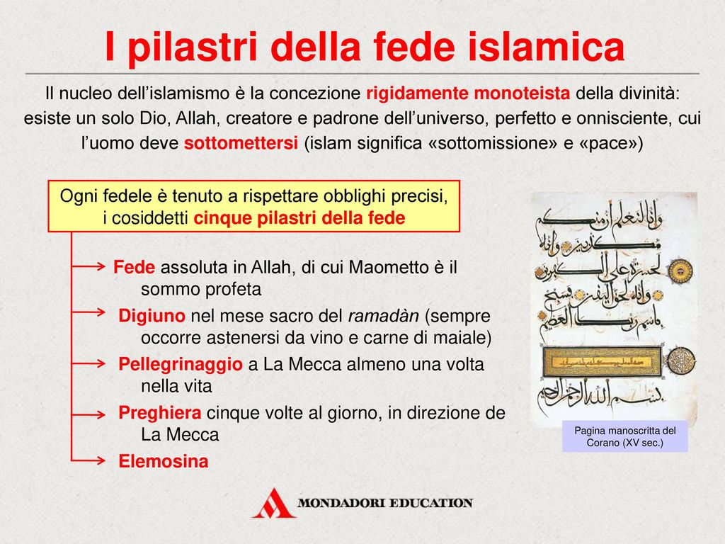 I pilastri della fede islamica