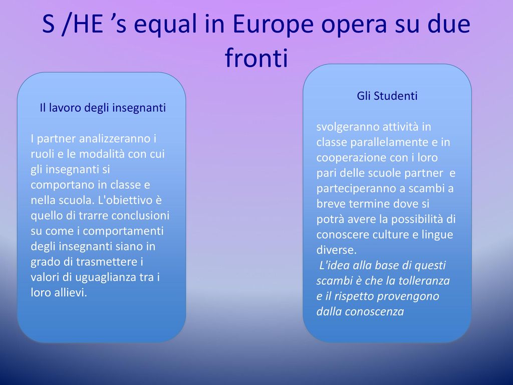 S /HE ’s equal in Europe opera su due fronti