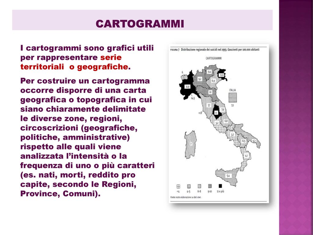Cartogrammi I cartogrammi sono grafici utili per rappresentare serie territoriali o geografiche.