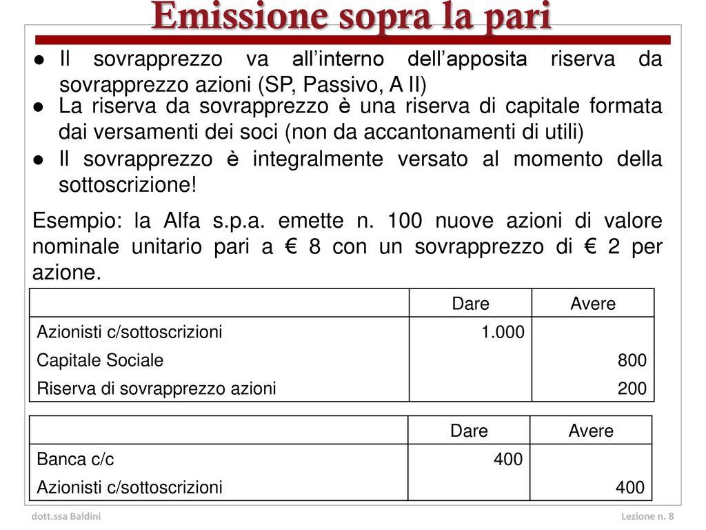 Art. codice civile - Emissione delle azioni - anticatrattoriadabruno.it