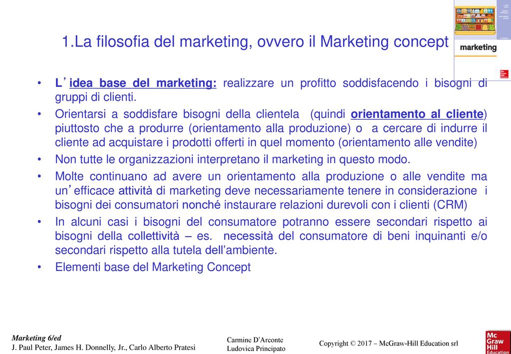1.La filosofia del marketing, ovvero il Marketing concept
