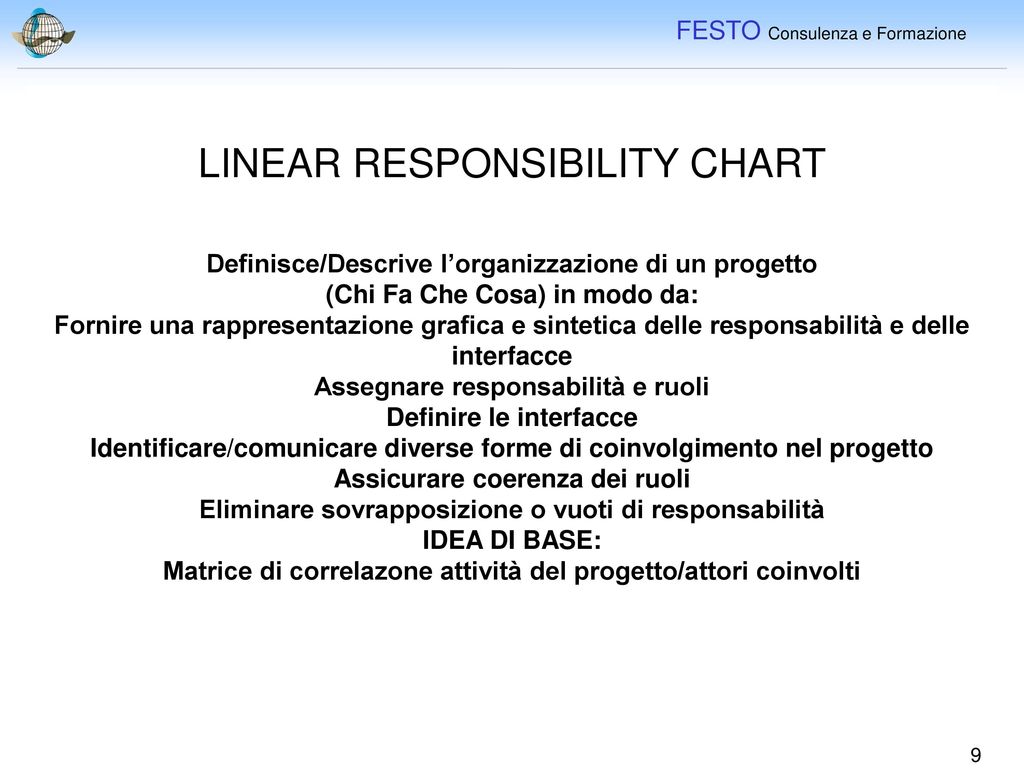 LINEAR RESPONSIBILITY CHART