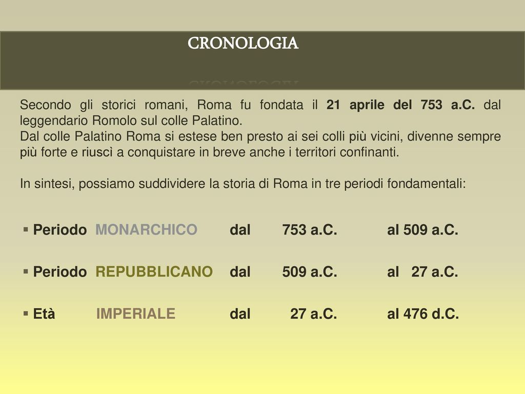 Storia di Roma antica 753 a.C. - 476 d.C. - Studia Rapido