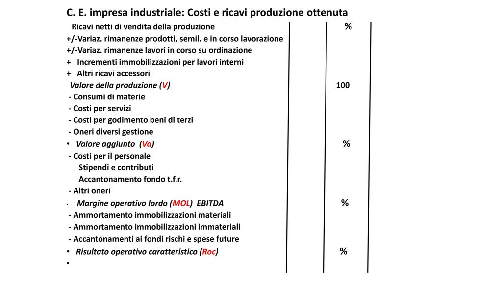 C. E. impresa industriale: Costi e ricavi produzione ottenuta