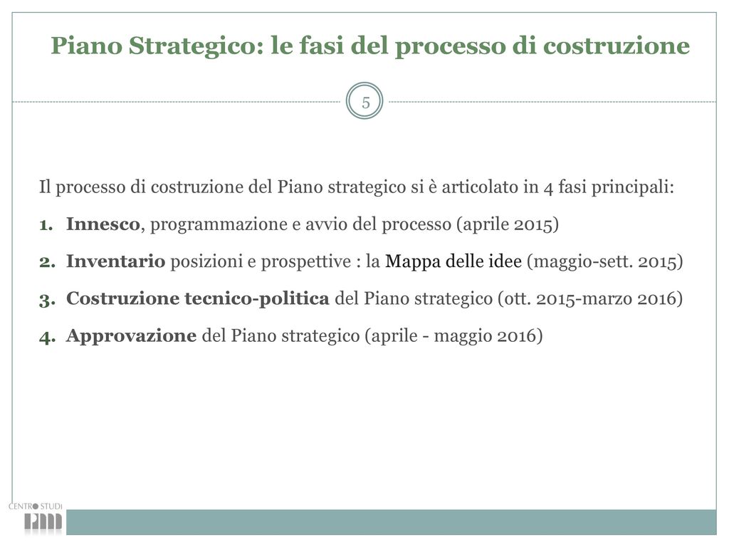 Piano Strategico: le fasi del processo di costruzione