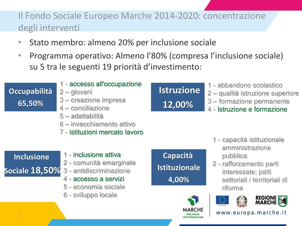 Il Fondo Sociale Europeo Marche : concentrazione degli interventi