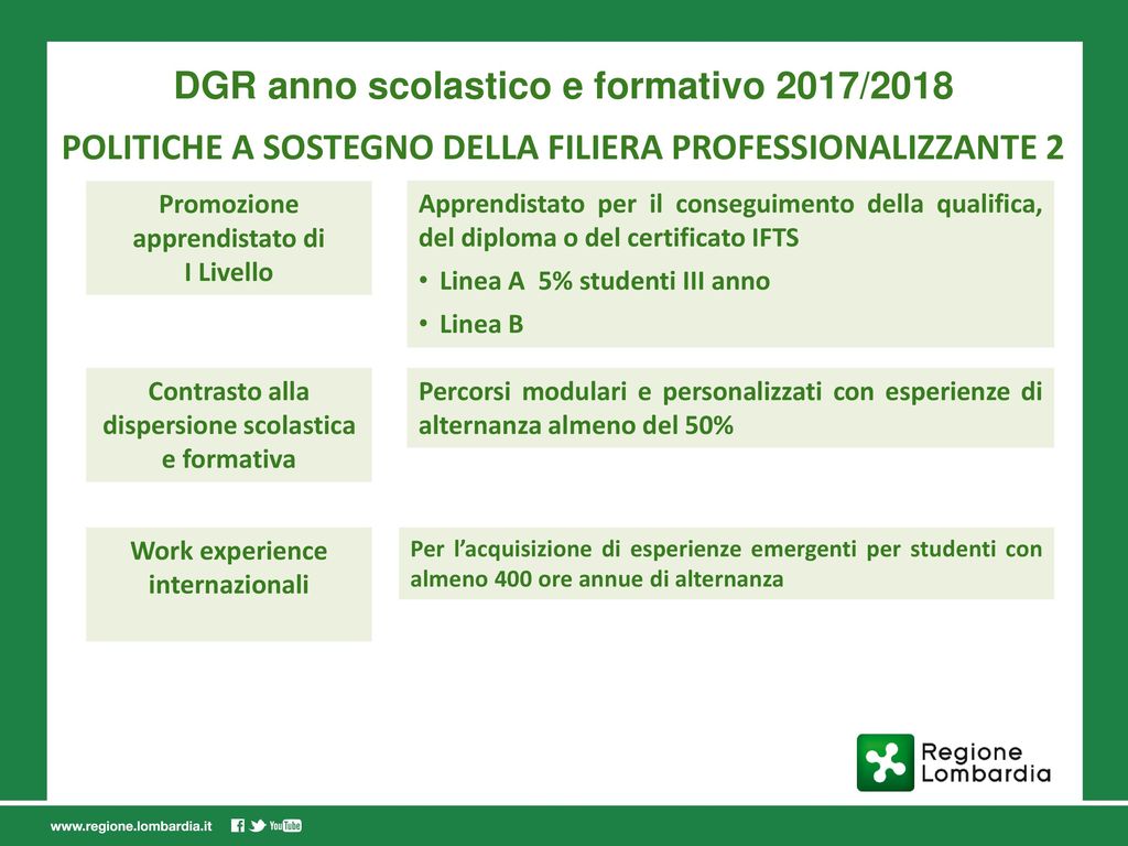 DGR anno scolastico e formativo 2017/2018
