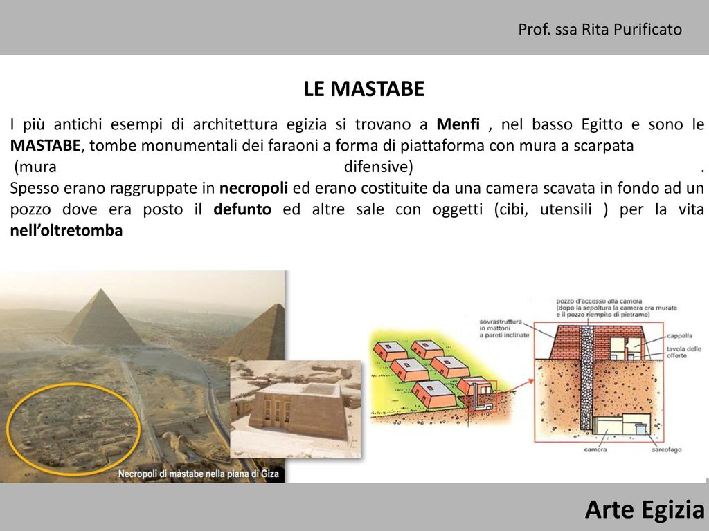 Arte Egizia LE MASTABE Prof. ssa Rita Purificato