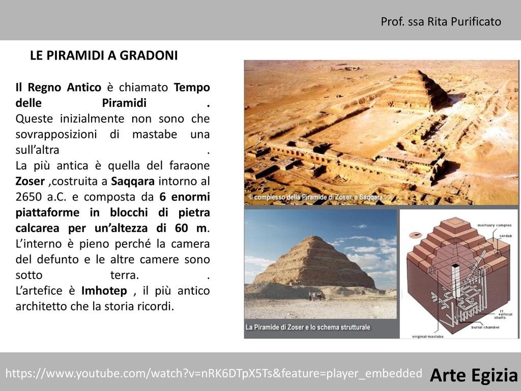 Arte Egizia LE PIRAMIDI A GRADONI Prof. ssa Rita Purificato