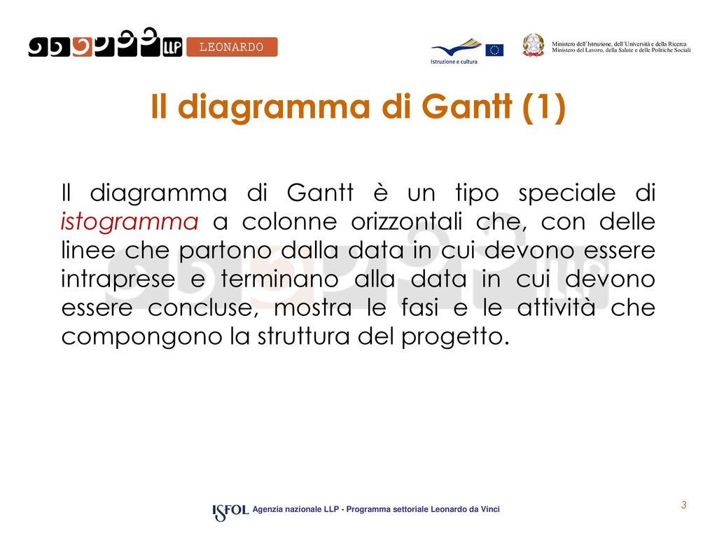 Il diagramma di Gantt (1)