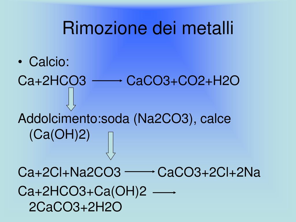 Rimozione dei metalli Calcio: Ca+2HCO3 CaCO3+CO2+H2O.