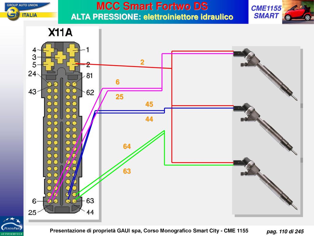 MCC Smart Fortwo DS ALTA PRESSIONE: elettroiniettore idraulico