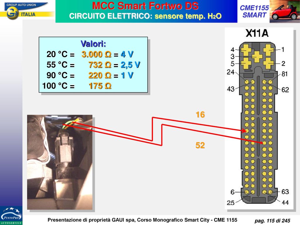 MCC Smart Fortwo DS CIRCUITO ELETTRICO: sensore temp. H2O