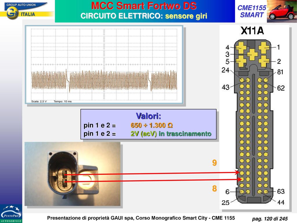 MCC Smart Fortwo DS CIRCUITO ELETTRICO: sensore giri