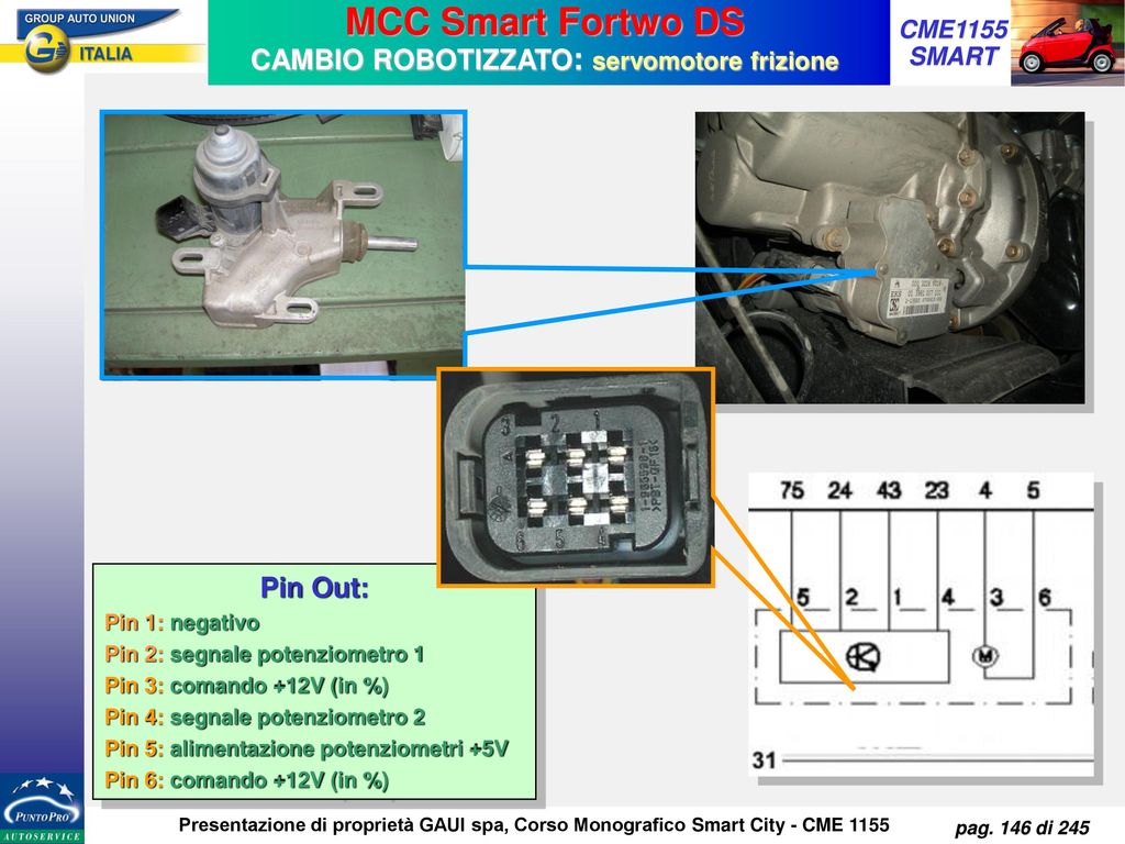 MCC Smart Fortwo DS CAMBIO ROBOTIZZATO: servomotore frizione