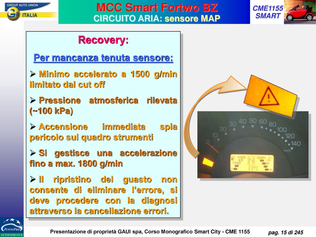 CIRCUITO ARIA: sensore MAP Per mancanza tenuta sensore: