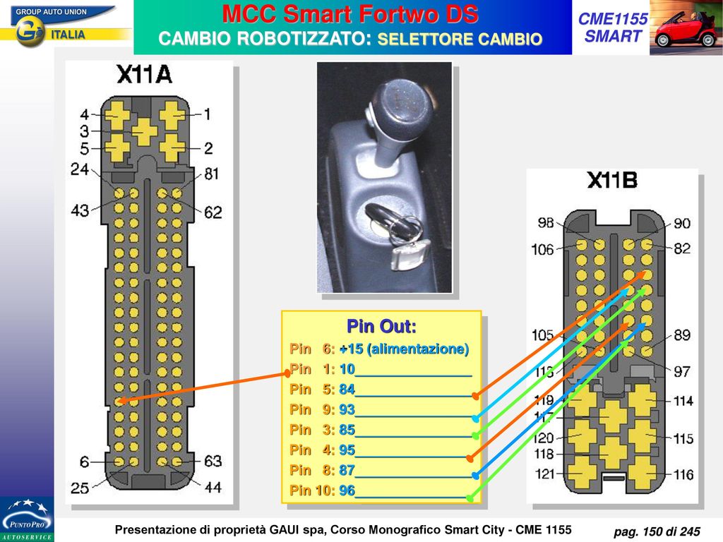 MCC Smart Fortwo DS CAMBIO ROBOTIZZATO: SELETTORE CAMBIO