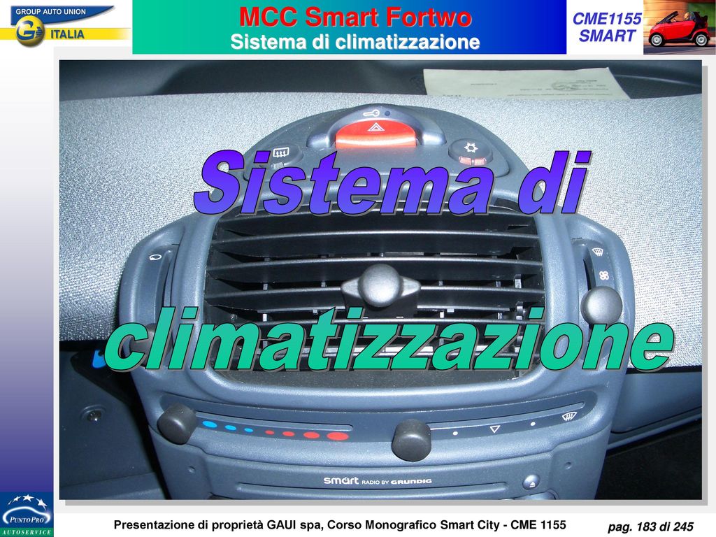 Sistema di climatizzazione