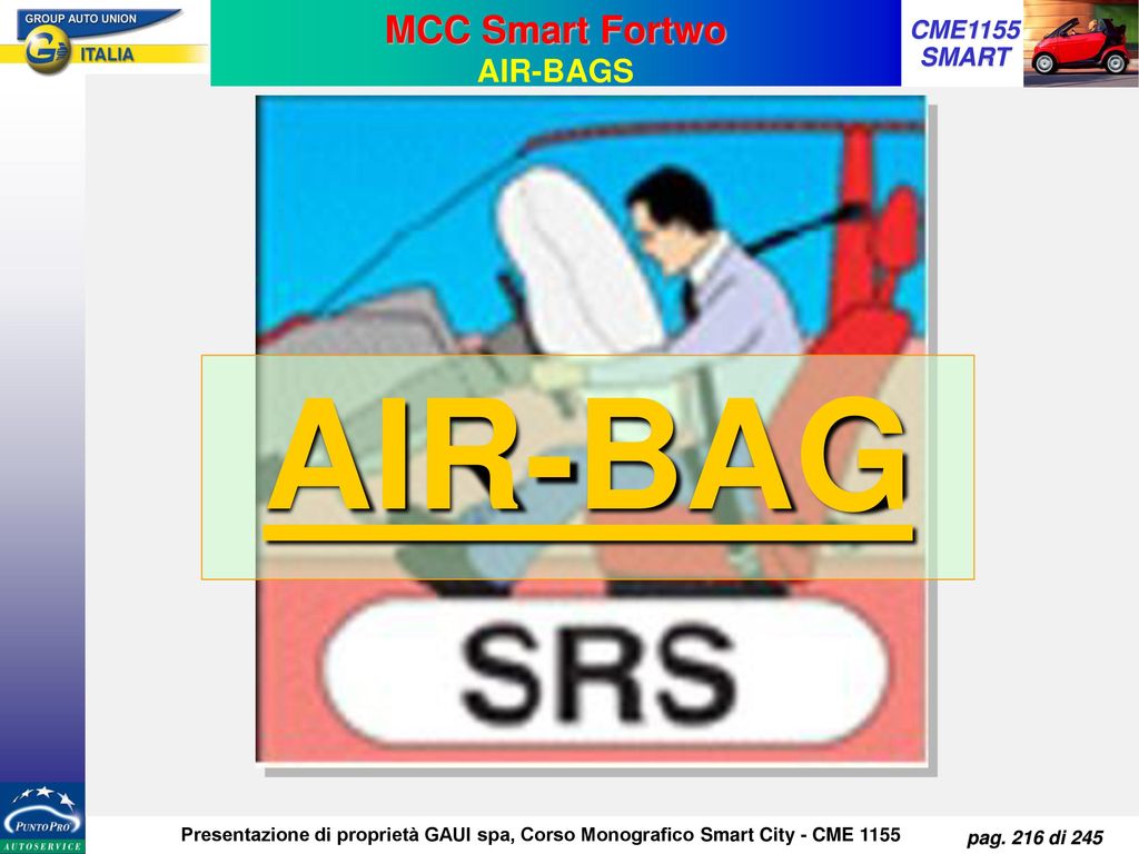 MCC Smart Fortwo AIR-BAGS