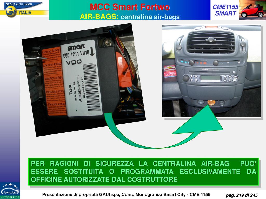 MCC Smart Fortwo AIR-BAGS: centralina air-bags