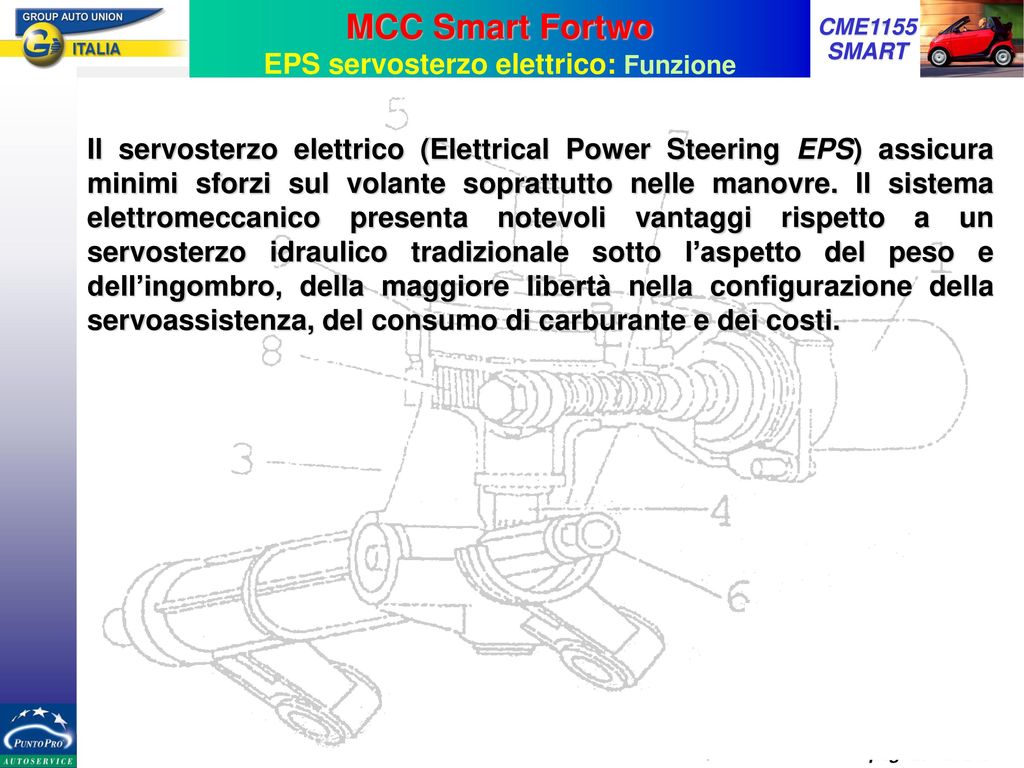 MCC Smart Fortwo EPS servosterzo elettrico: Funzione