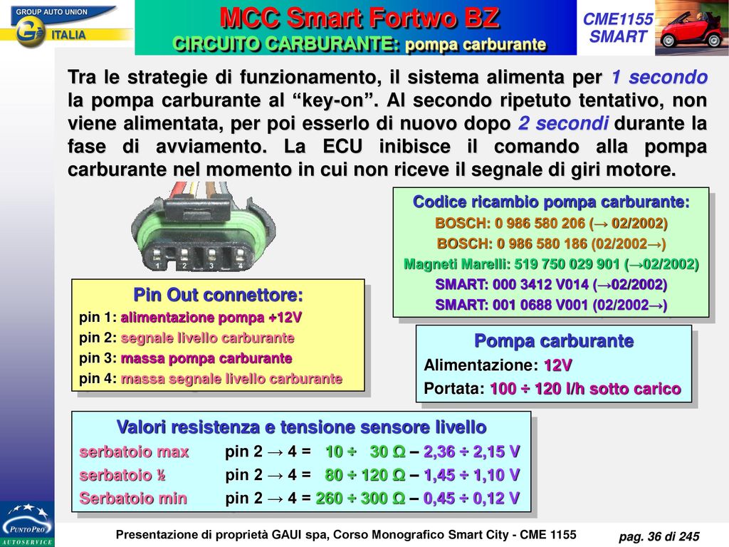 MCC Smart Fortwo BZ CIRCUITO CARBURANTE: pompa carburante.