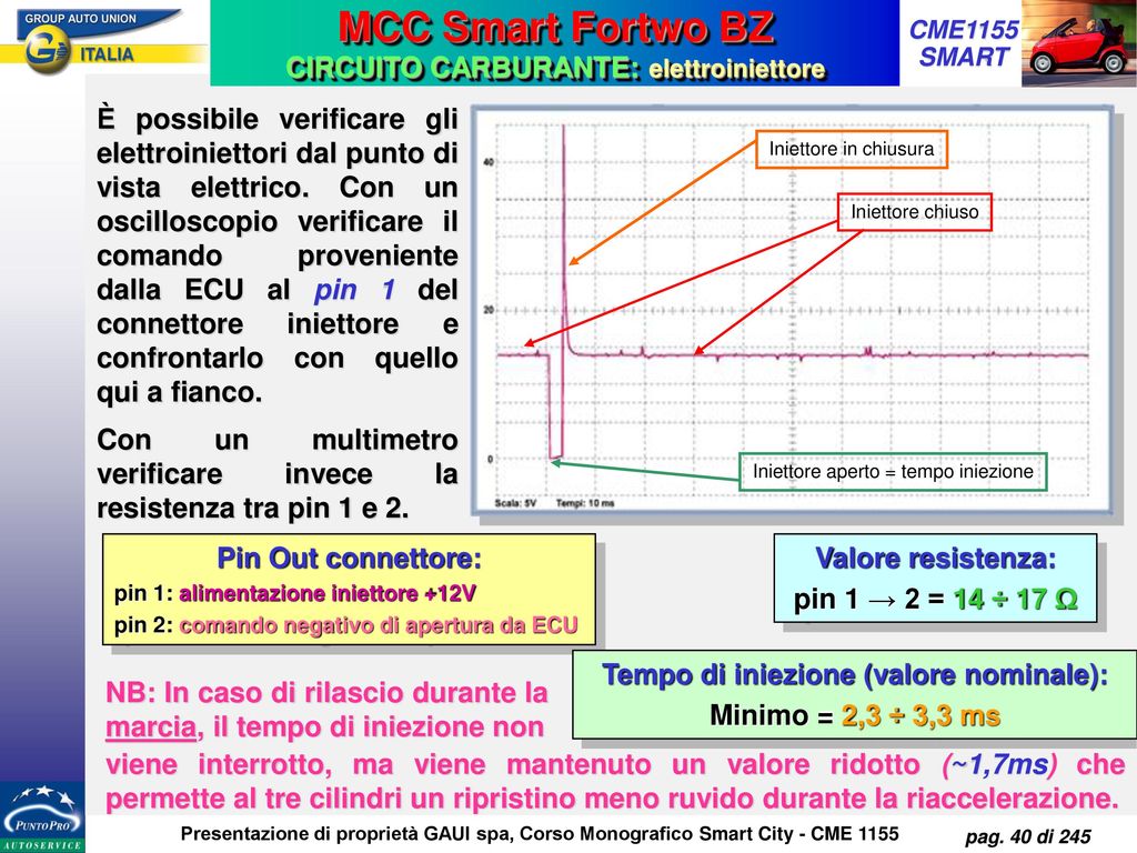 MCC Smart Fortwo BZ CIRCUITO CARBURANTE: elettroiniettore