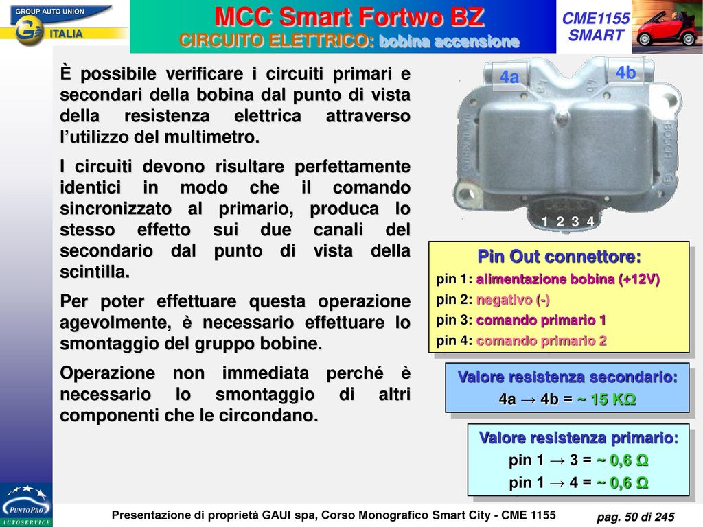 MCC Smart Fortwo BZ CIRCUITO ELETTRICO: bobina accensione