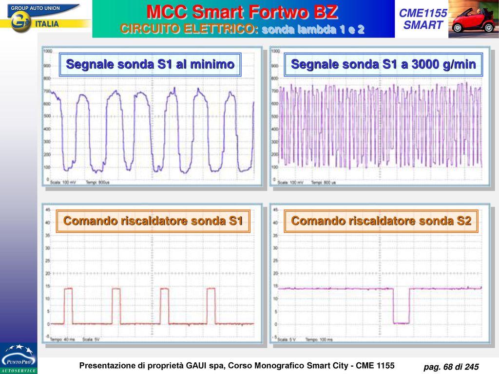 MCC Smart Fortwo BZ CIRCUITO ELETTRICO: sonda lambda 1 e 2