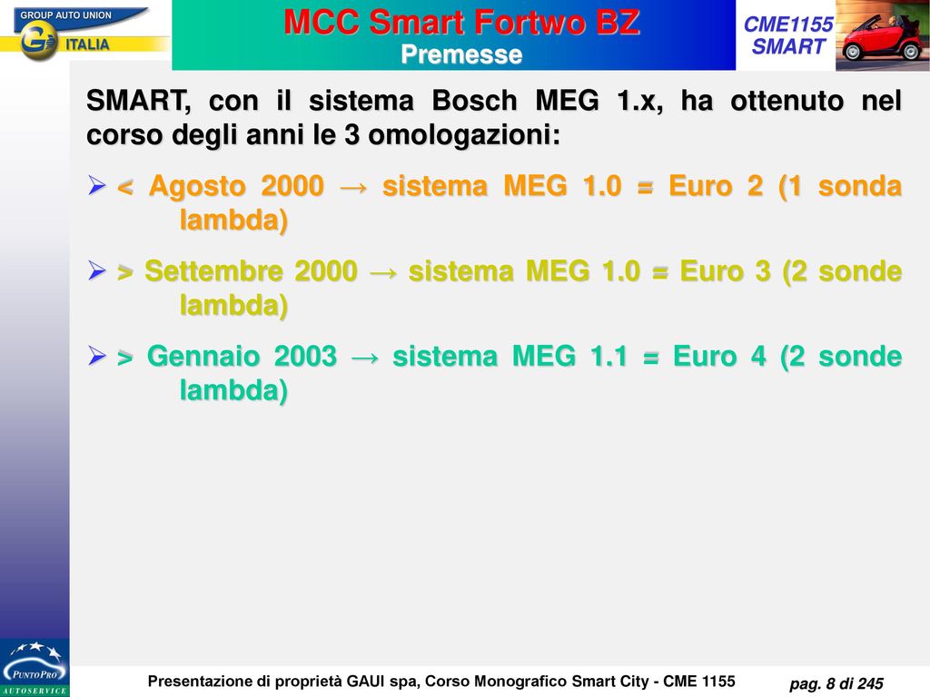 MCC Smart Fortwo BZ Premesse. SMART, con il sistema Bosch MEG 1.x, ha ottenuto nel corso degli anni le 3 omologazioni: