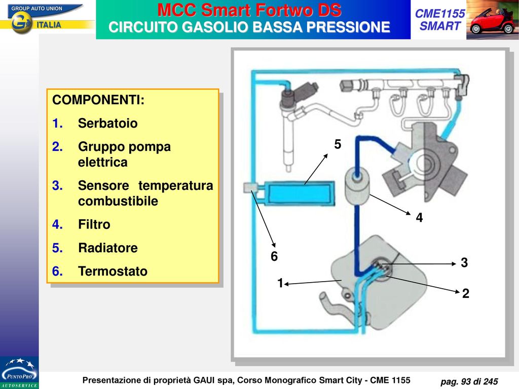 MCC Smart Fortwo DS CIRCUITO GASOLIO BASSA PRESSIONE