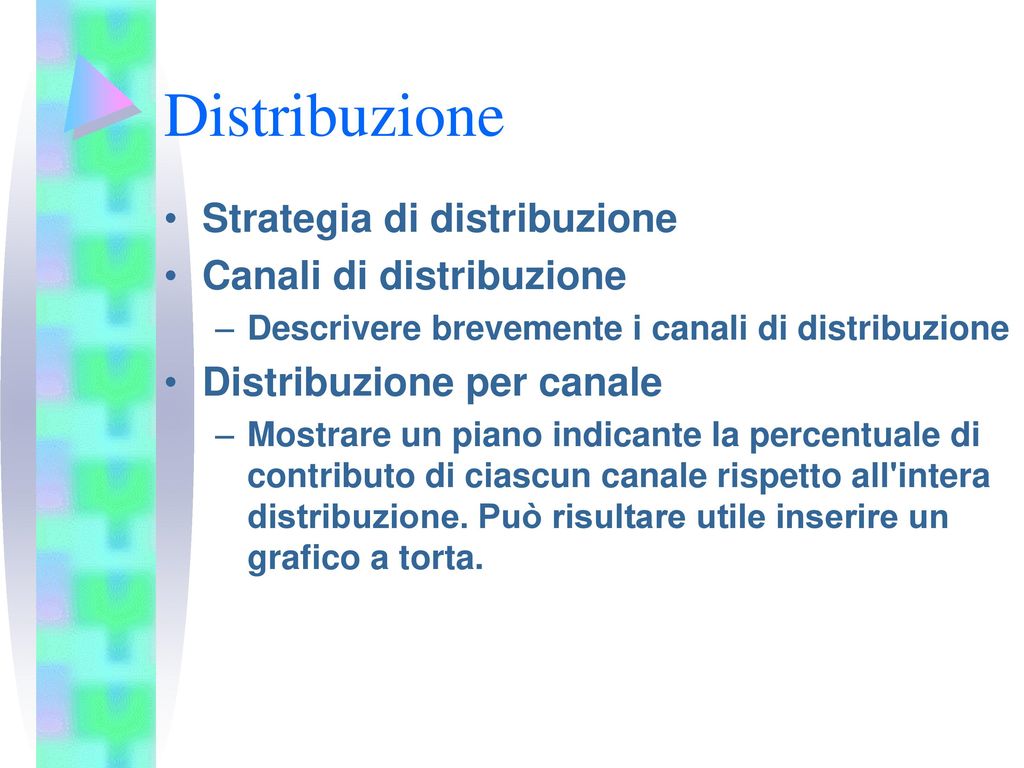 Distribuzione Strategia di distribuzione Canali di distribuzione