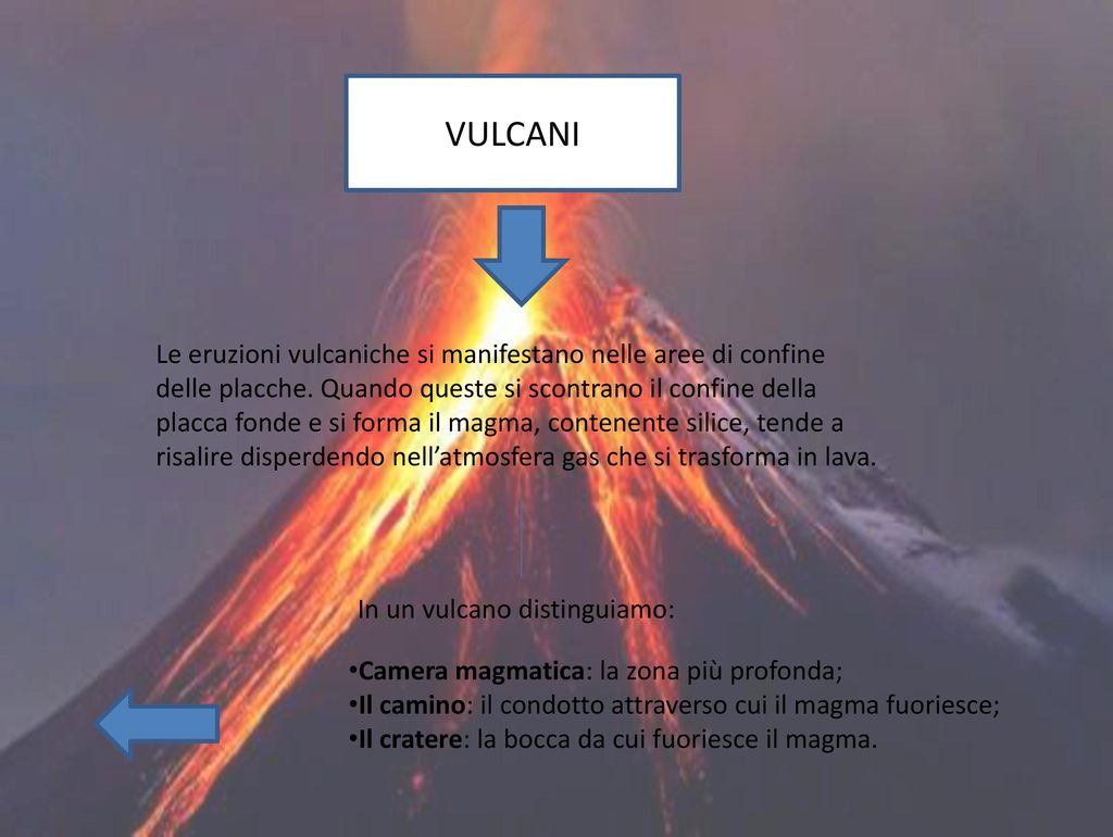 Vulcani E Terremoti Ppt Scaricare 7163