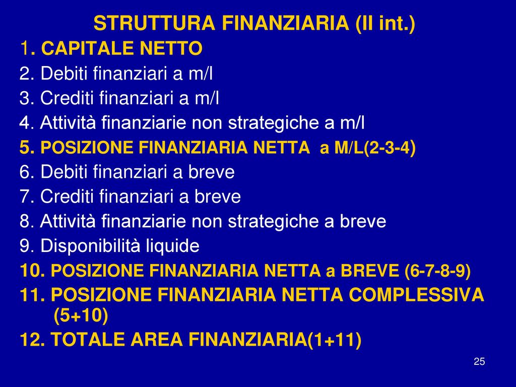 STRUTTURA FINANZIARIA (II int.)
