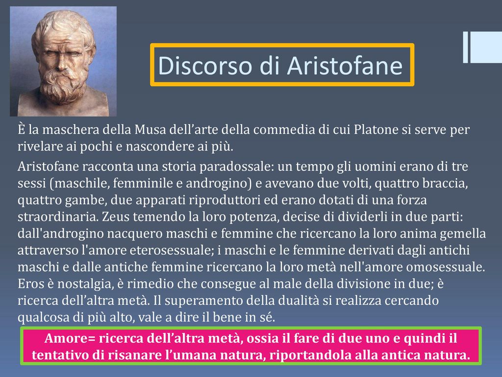 Discorso di Aristofane
