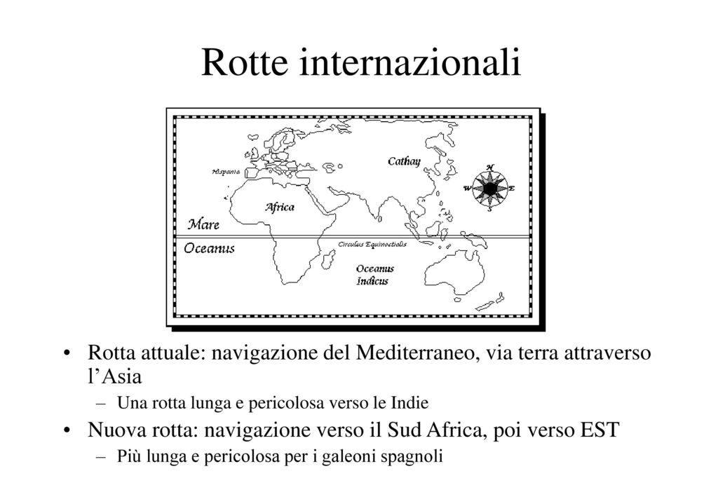 Rotte internazionali Rotta attuale: navigazione del Mediterraneo, via terra attraverso l’Asia. Una rotta lunga e pericolosa verso le Indie.