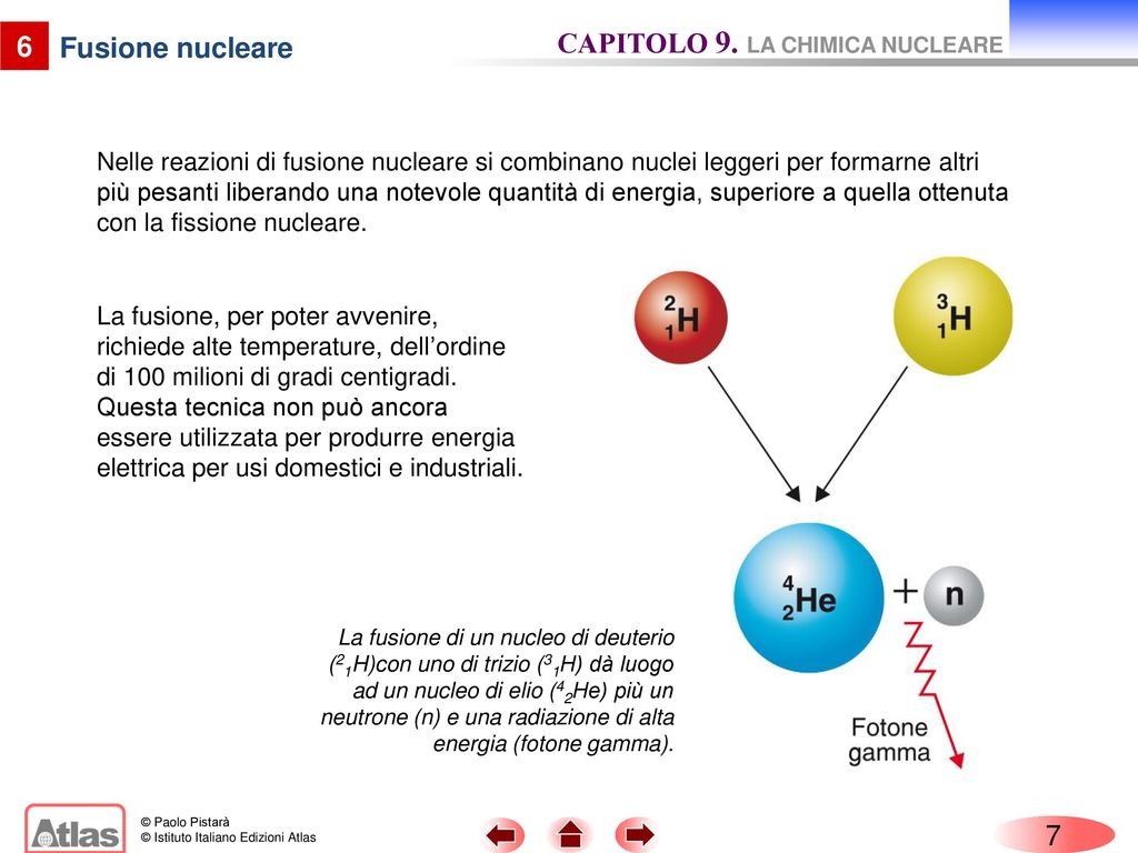 chimica nucleare datazione di carbonio