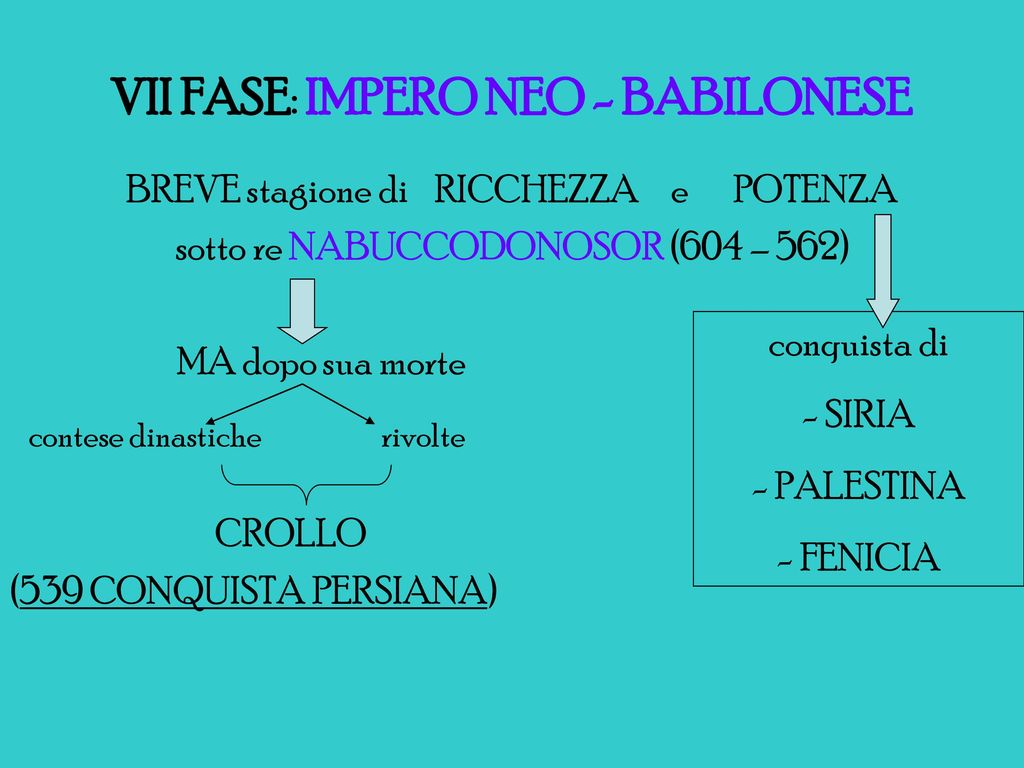VII FASE: IMPERO NEO - BABILONESE