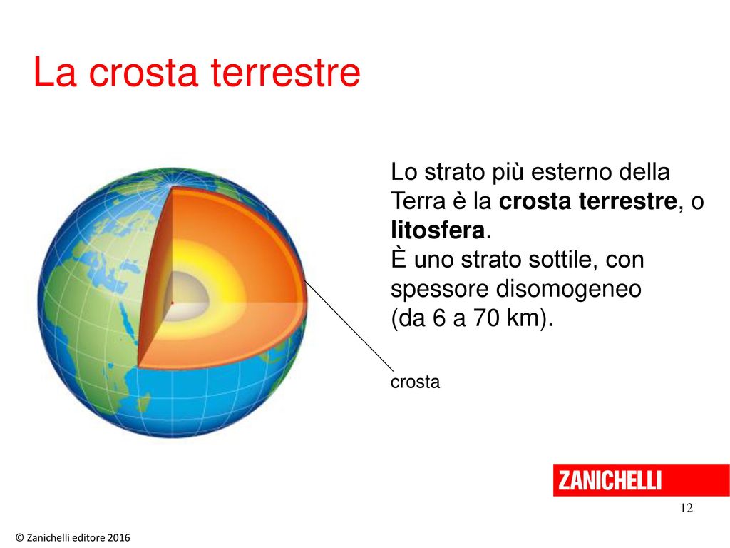 13/11/11 La crosta terrestre. Lo strato più esterno della Terra è la crosta terrestre, o litosfera.