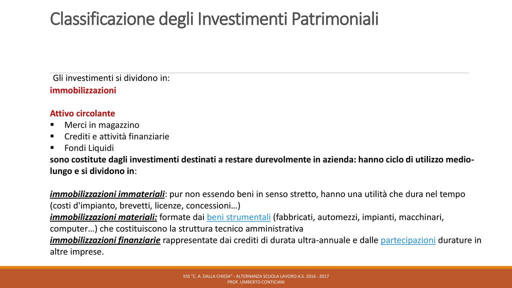 Classificazione degli Investimenti Patrimoniali